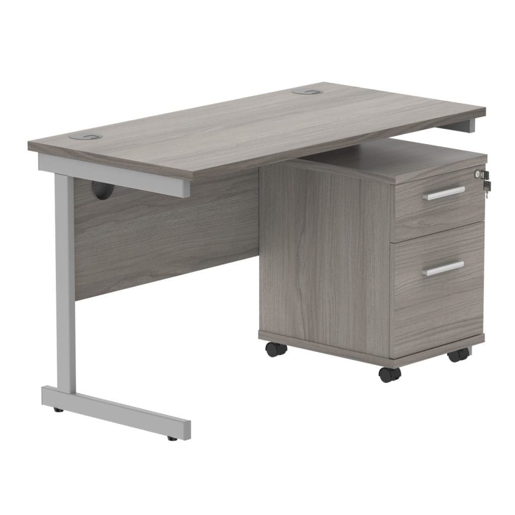 Office desk with rectangular wooden top and two drawer pedestal underneath